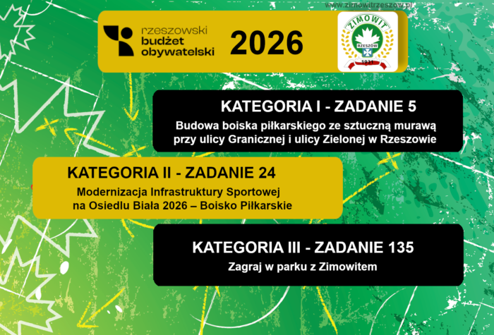 RBO 2026